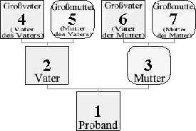 example